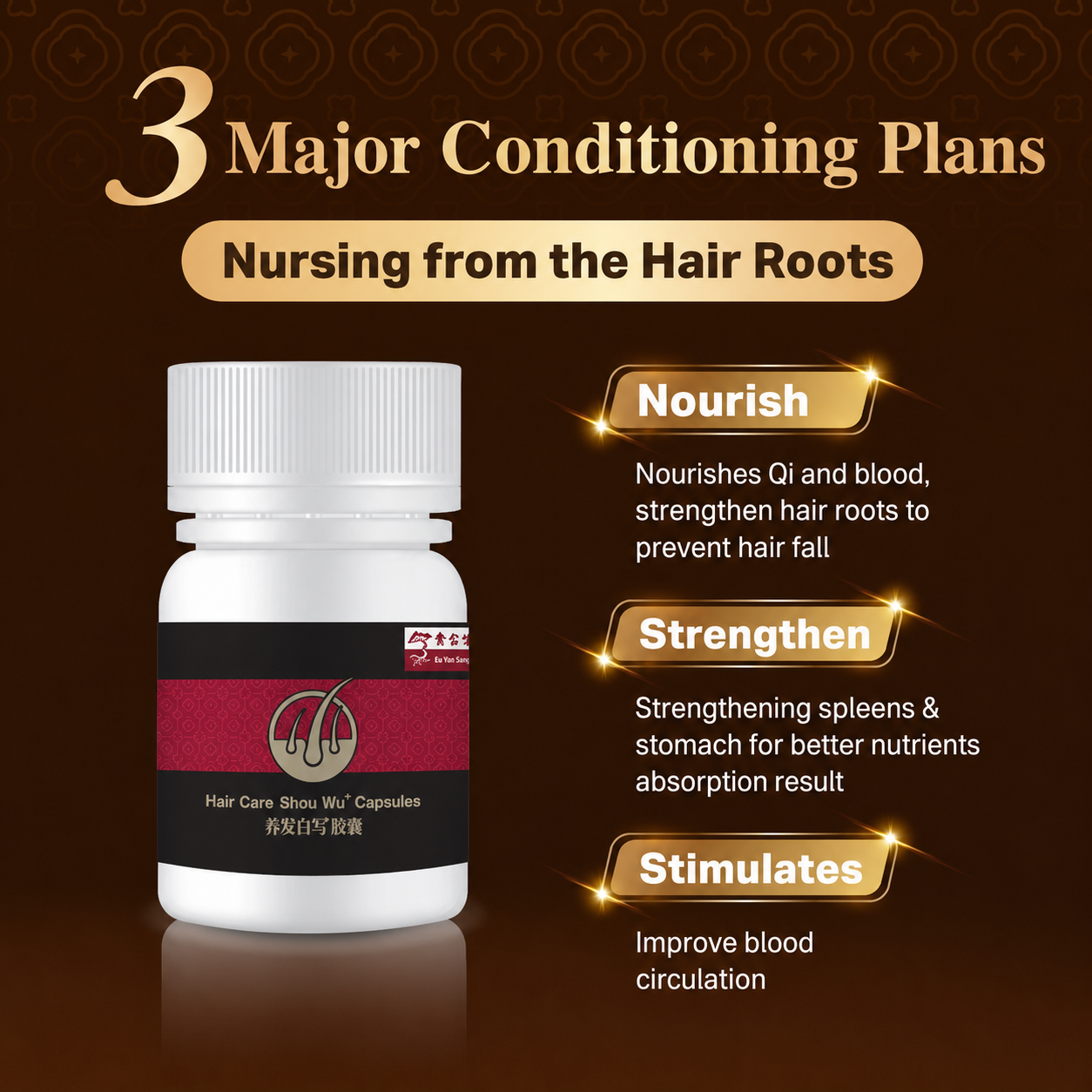 Hair Care Shou Wu+ Capsules
