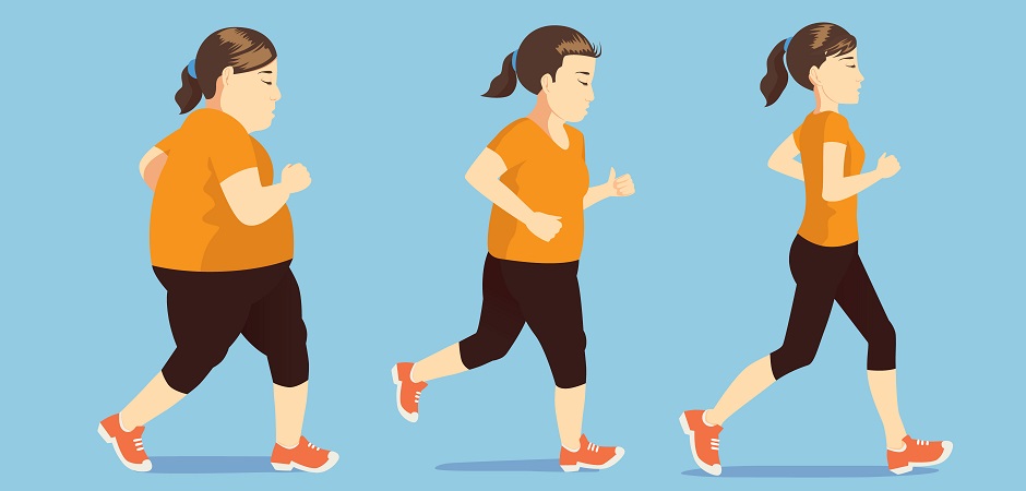 Don't Wait To Lose Excess Weight