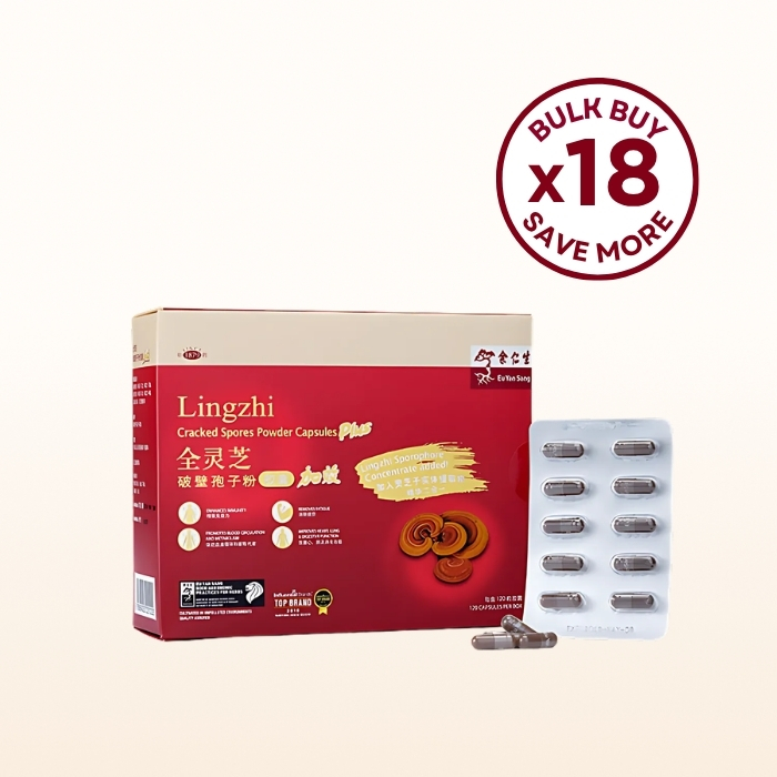 Lingzhi Cracked Spores Powder Capsules Plus 120'S - Blister - 18 Boxes