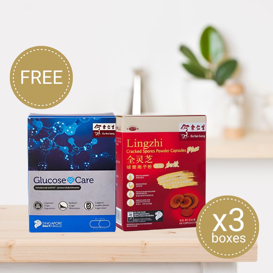 Lingzhi Care Bundle​