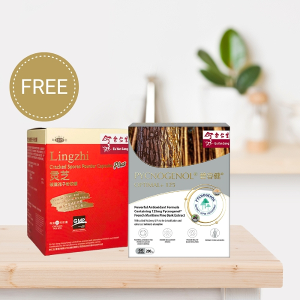 Antioxidant Power Bundle – SAVE 53%